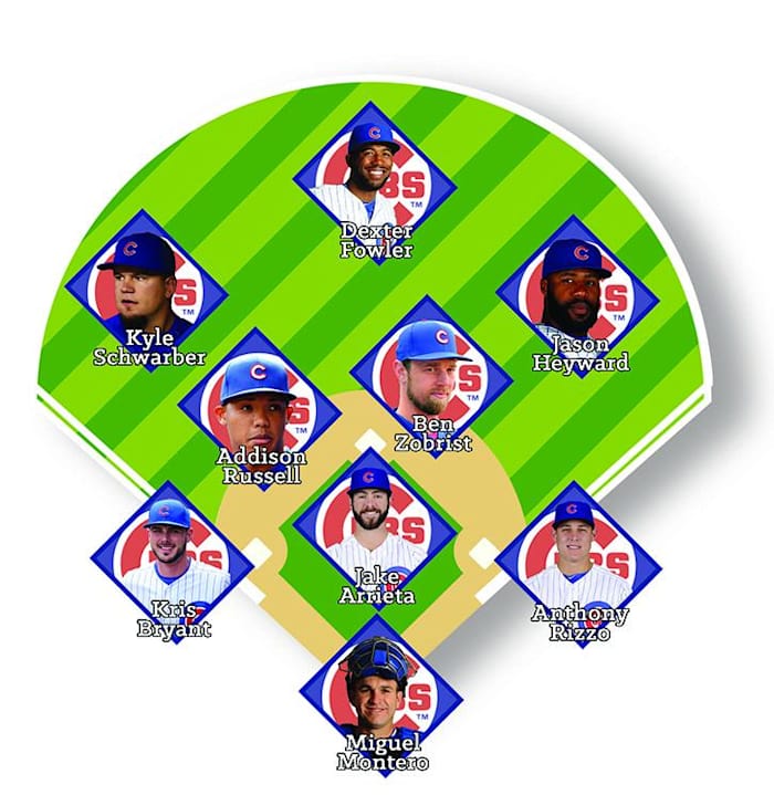 Image placeholder title